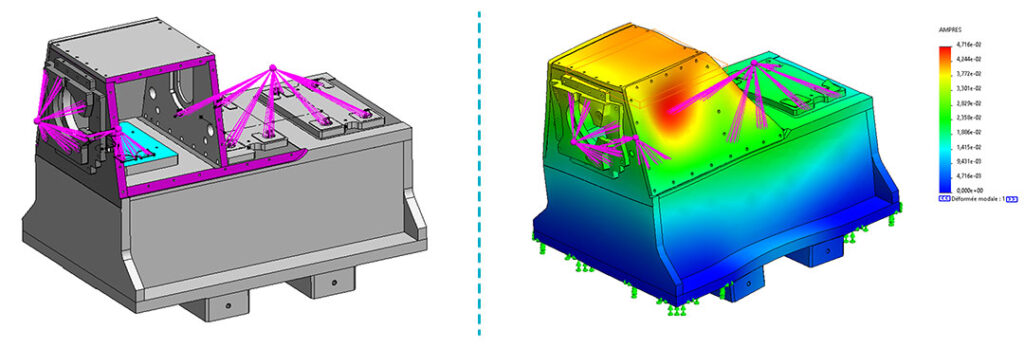 ENORISE test bench frame architecture with frequency analysis for vibration control in high-speed e-motor testing